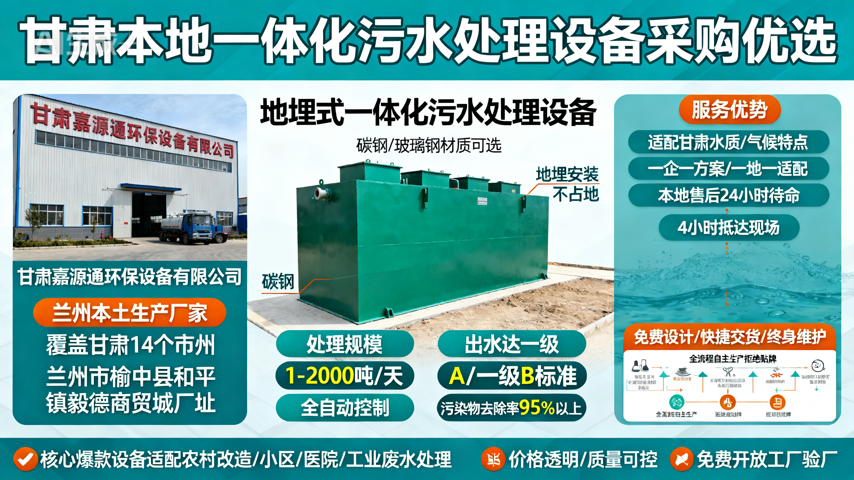 甘肃采购海原一体化海原污水处理设备_优先选本地生产厂家_直...式解决甘肃污水处理需求_选本地实体厂家_靠谱有保障.jpeg